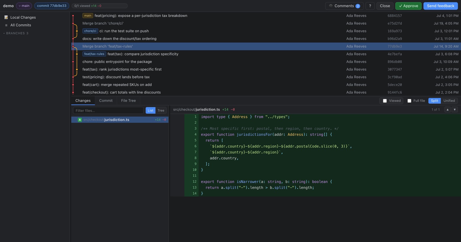 The All Commits scope: commit graph with branch lanes and refs, and the diff of the selected merge commit below it.